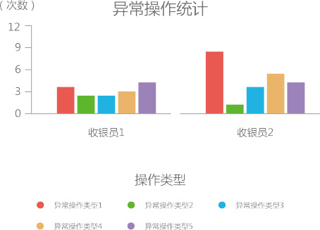 蛙笑在线（水果版）